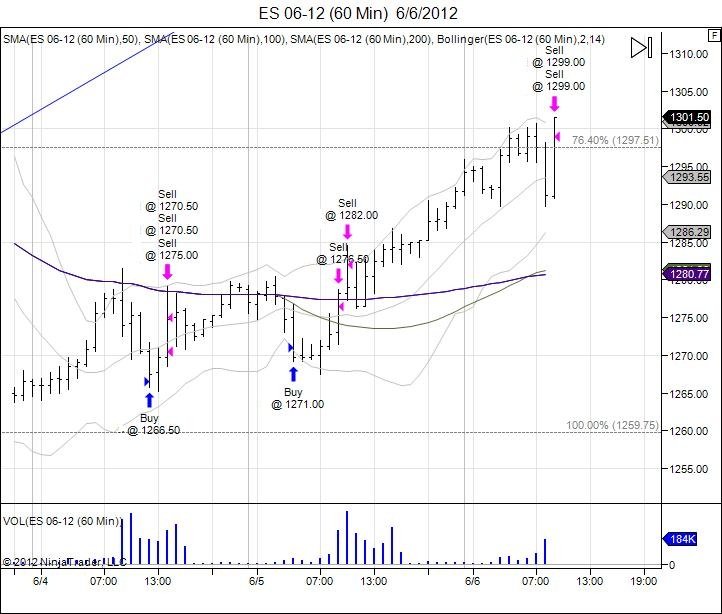 ES 06-12 (60 Min)  6_6_2012_1.jpg